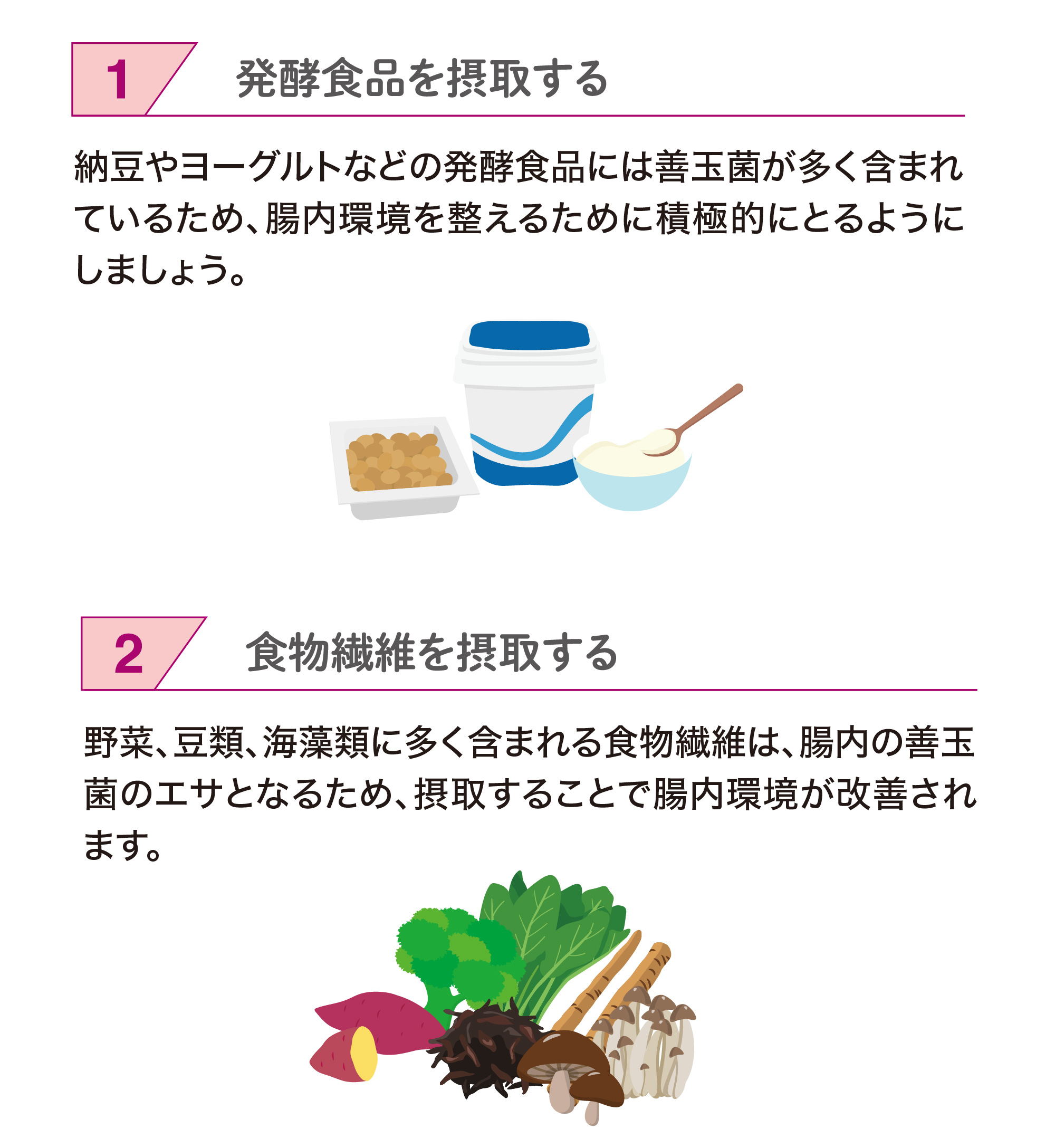 ベネシード　オートファジー　ウロリチンAを活性化するためには